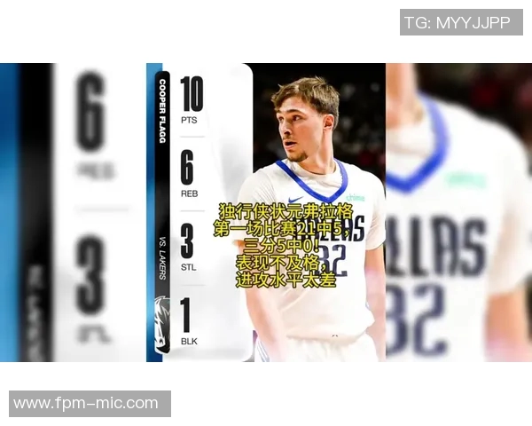 18年抖音篮球明星盘点从新秀到巨星的成长之路与精彩瞬间